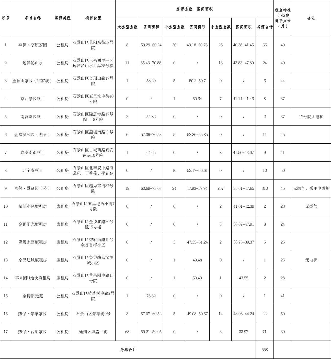 PeiZuFangYuan20261008001.jpg