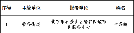423a1fddce19b0a11161201fbc0ce173.png