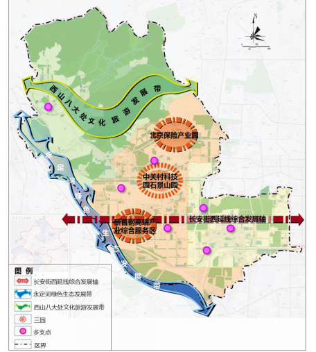 石景山区十三五时期高端的城市规划体系建设规划